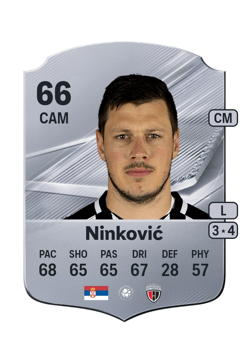 Nikola Ninković