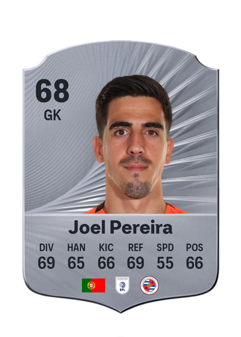 Joel Pereira