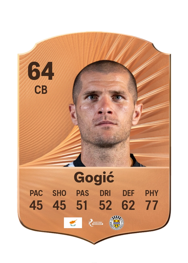 Alex Gogić