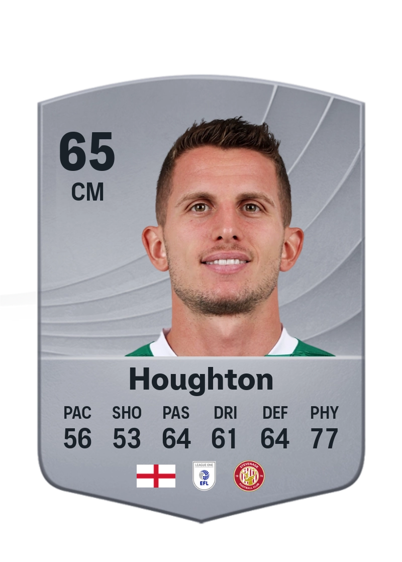 Jordan Houghton