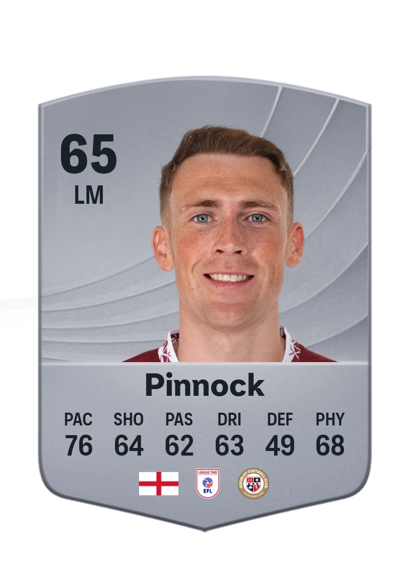 Mitch Pinnock