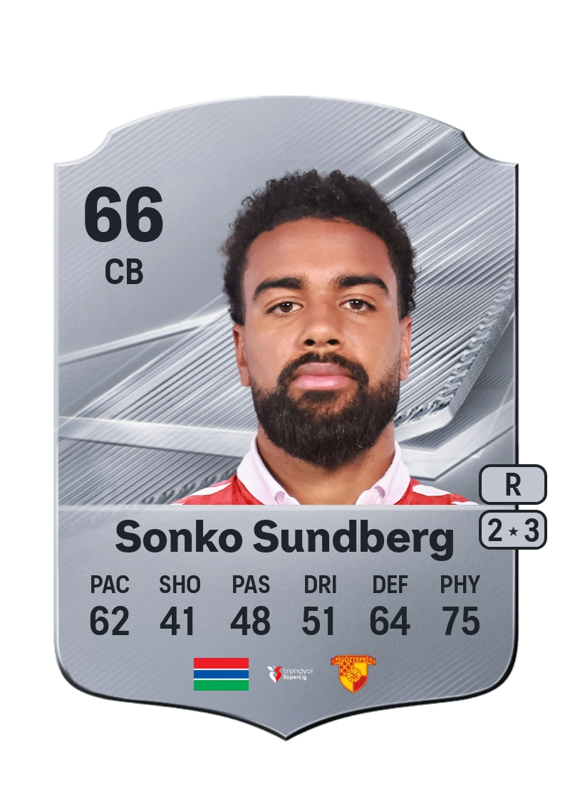 Noah Sonko Sundberg