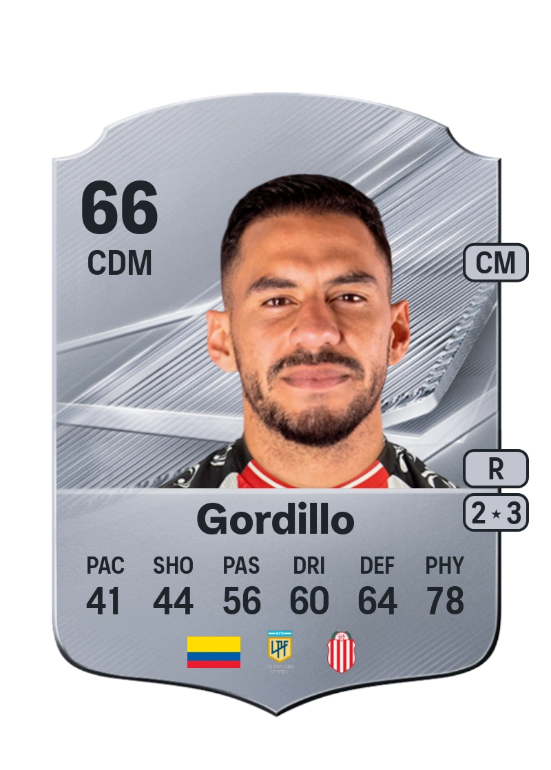 Yeison Gordillo