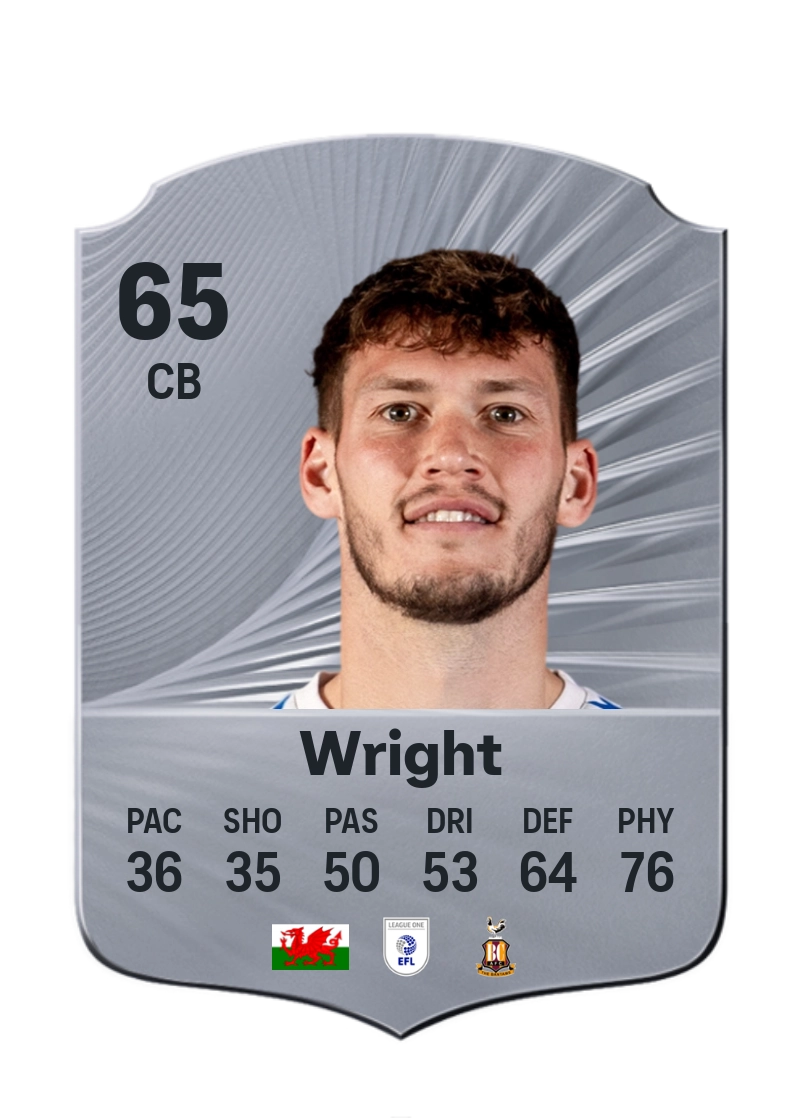 Joe Wright