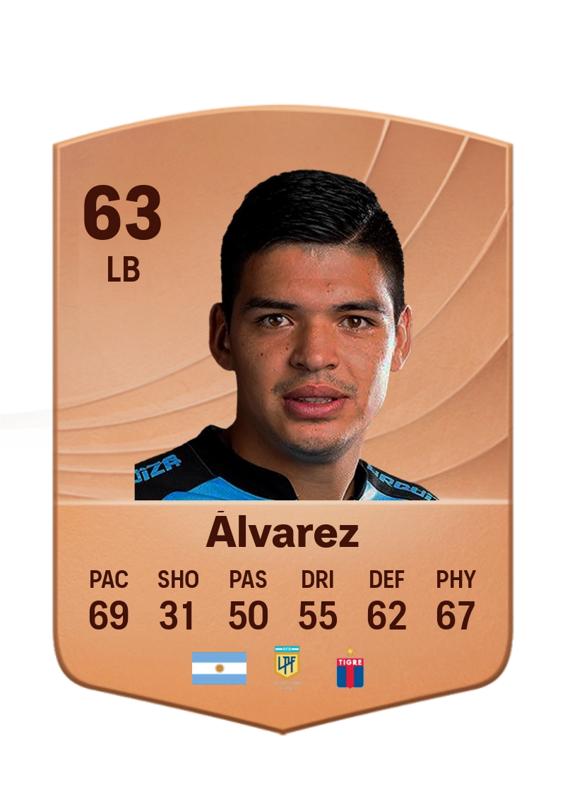 Federico Álvarez