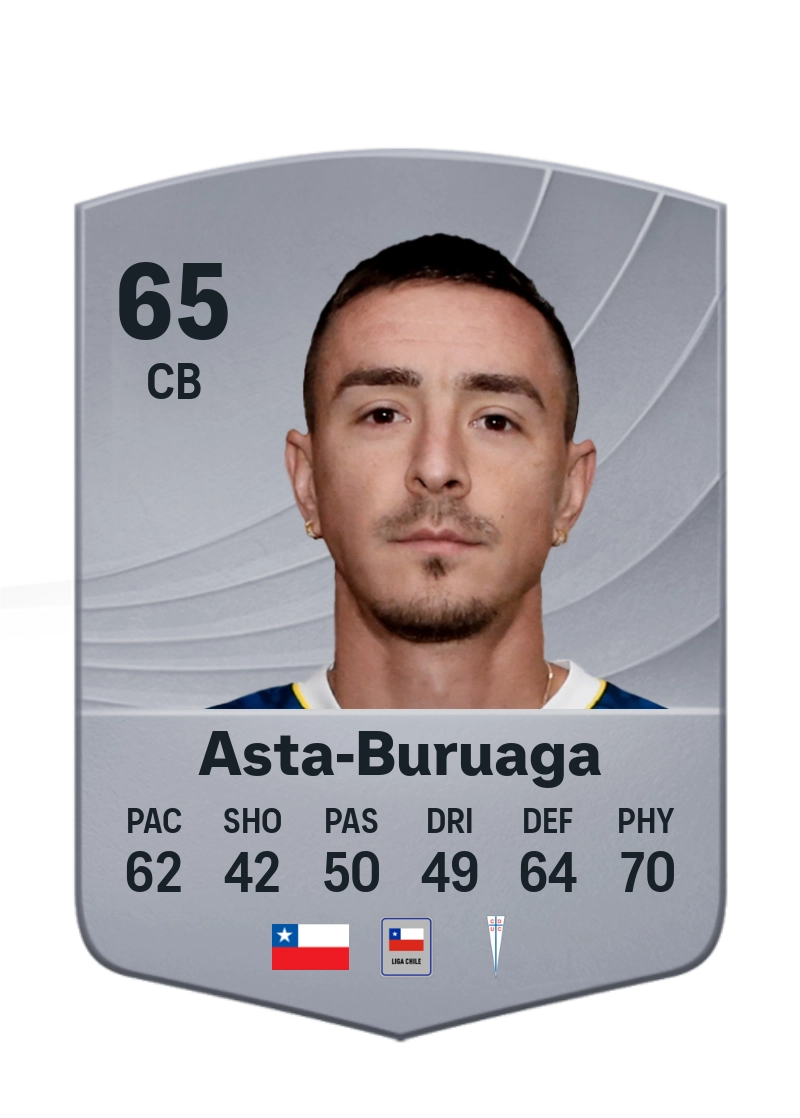 Tomás Asta-Buruaga