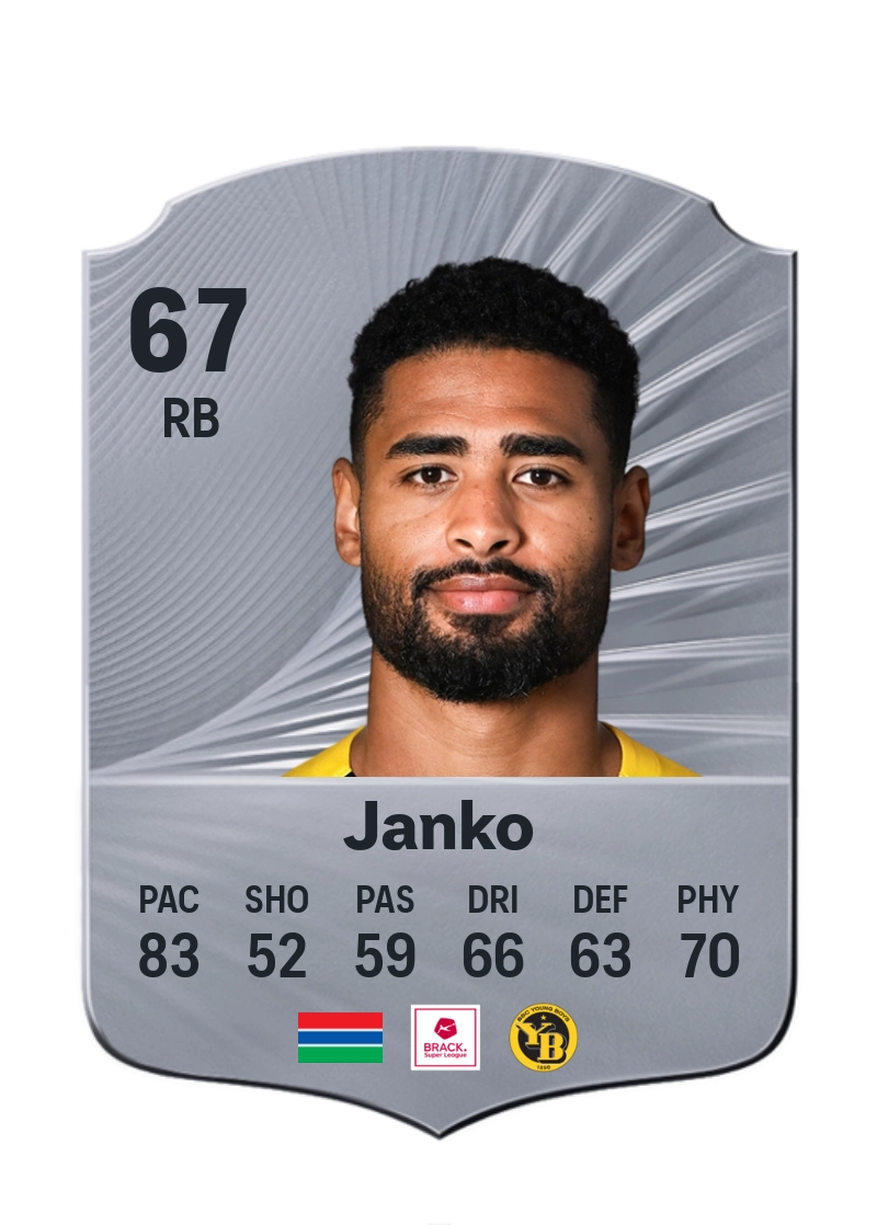 Saidy Janko