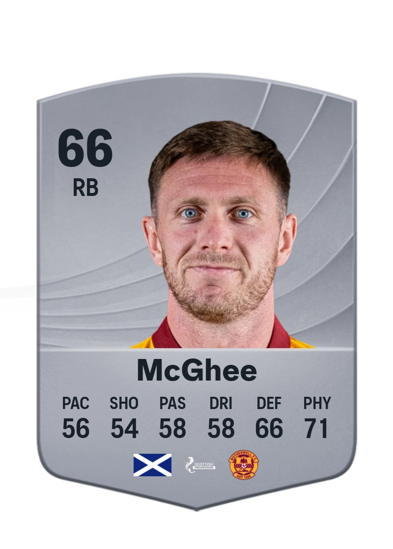 Jordan McGhee