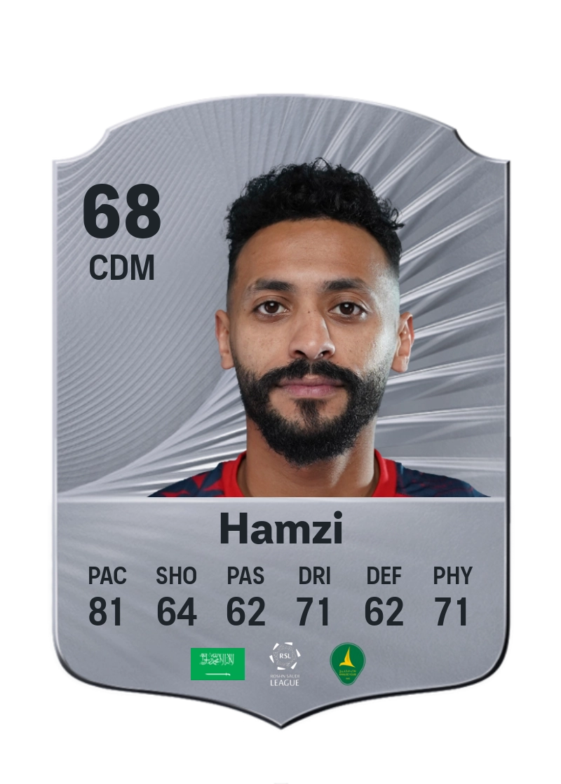 Mansour Hamzi