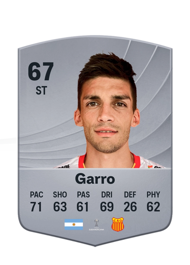 Juan Garro