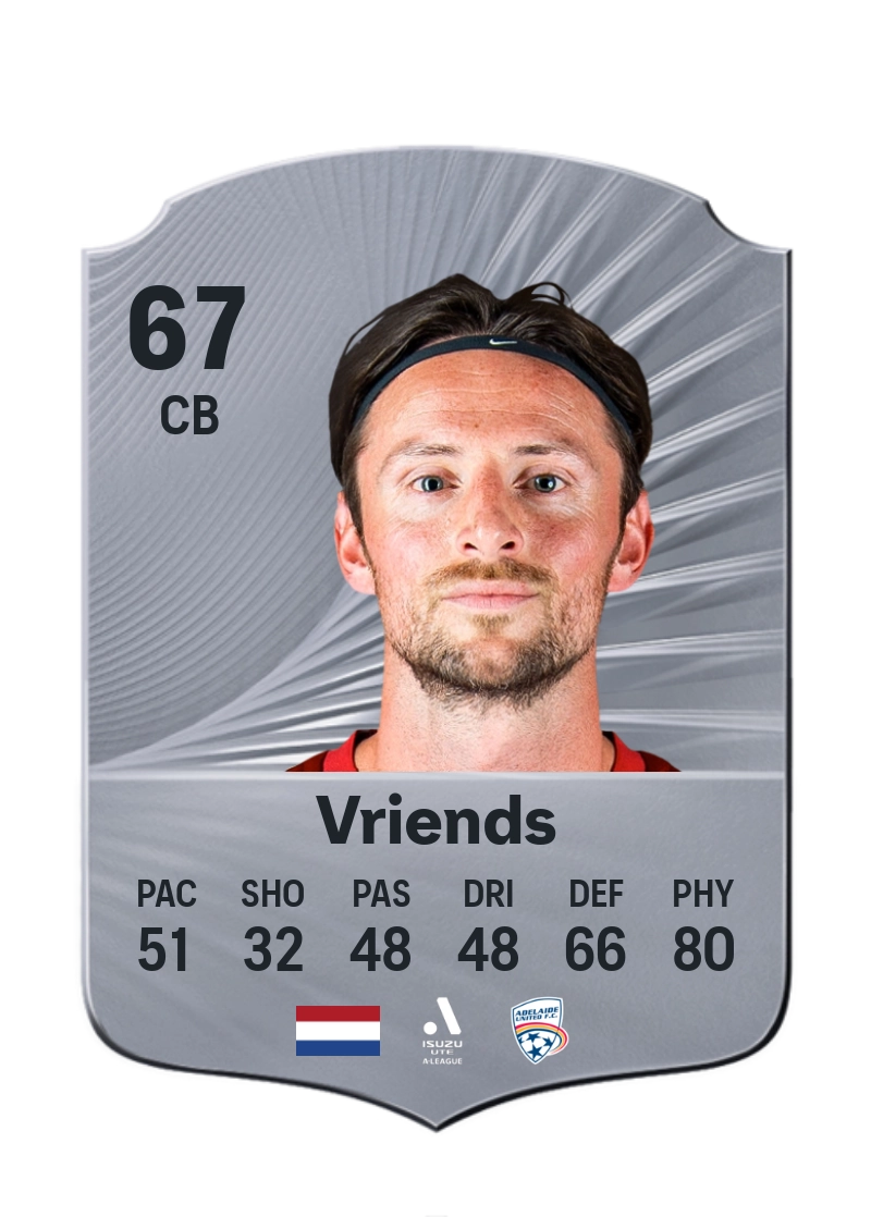 Bart Vriends