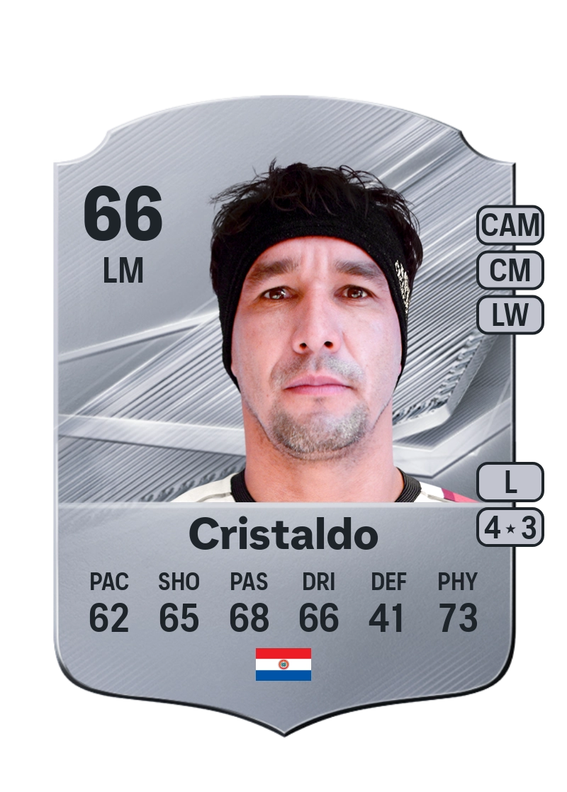 Gustavo Cristaldo