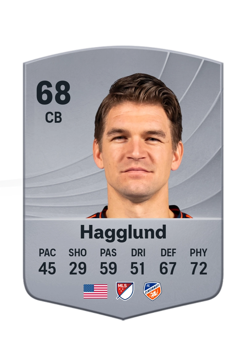 Nick Hagglund