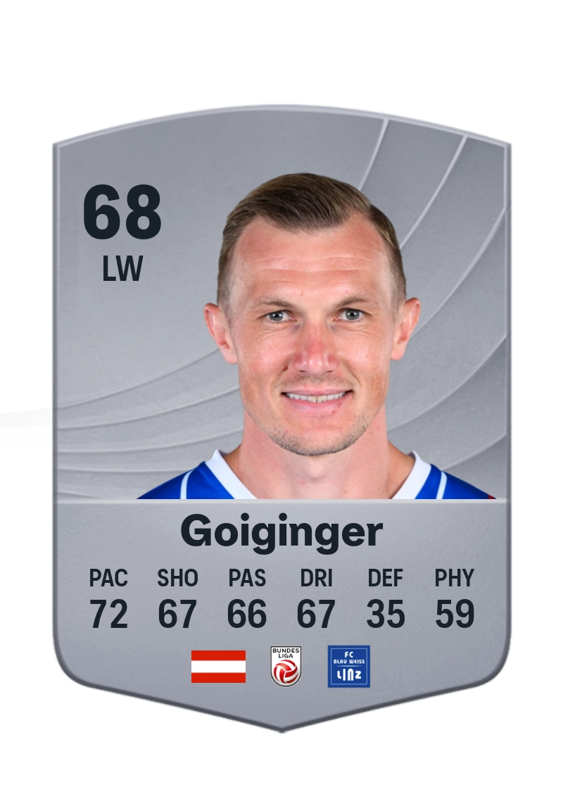 Thomas Goiginger