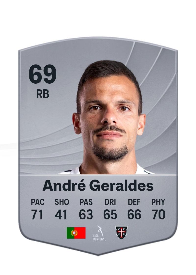 André Geraldes