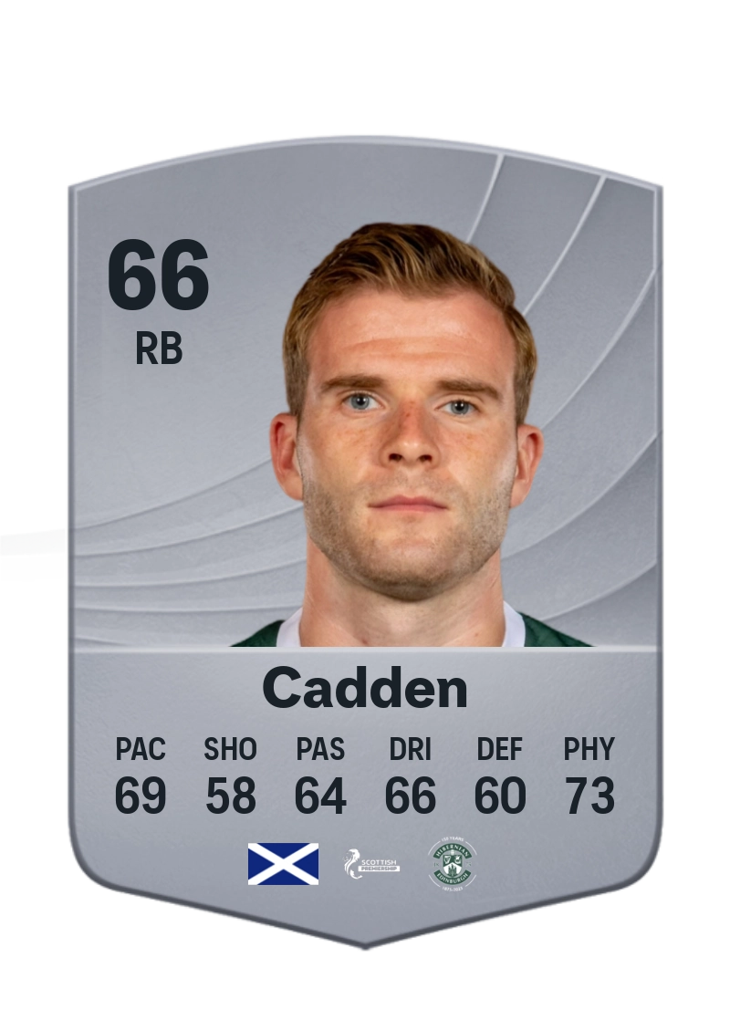 Chris Cadden