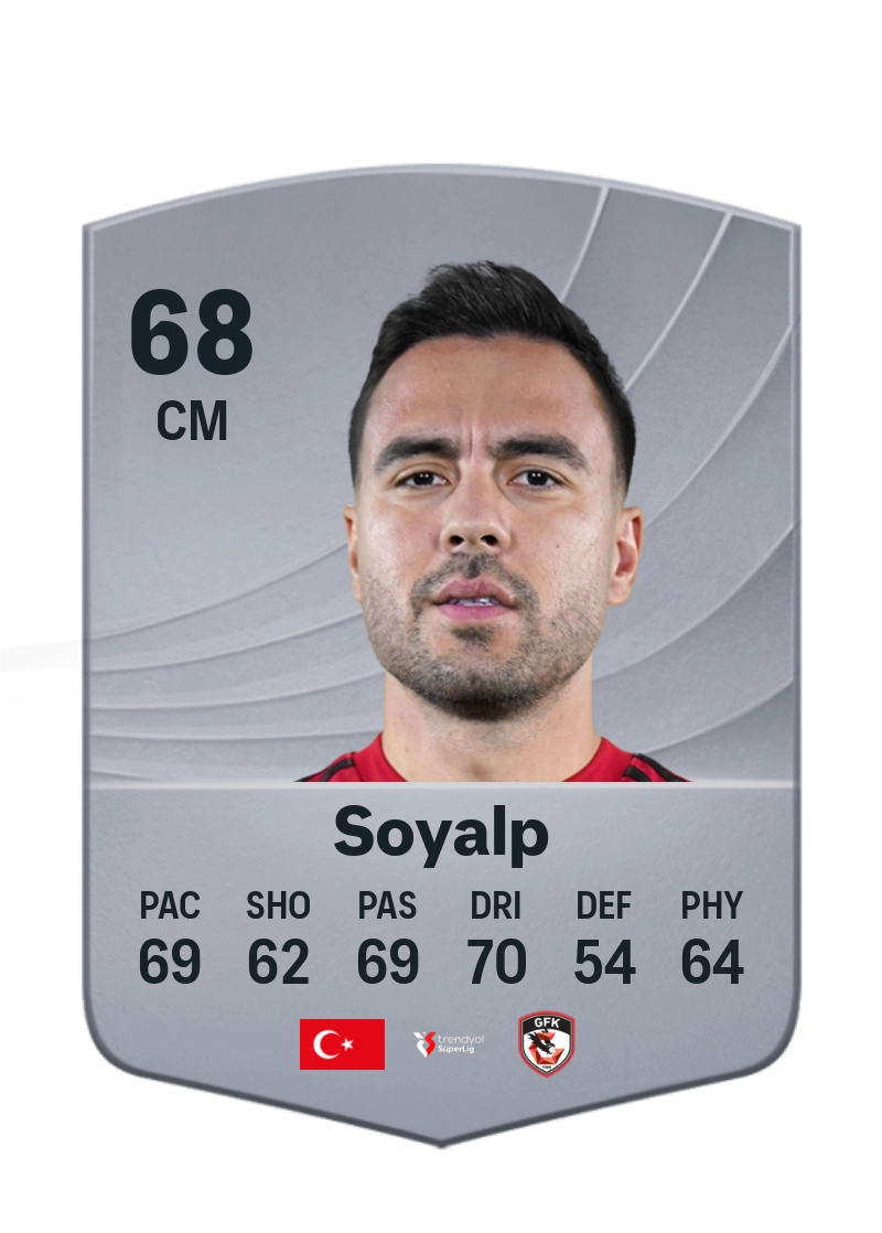 Furkan Soyalp