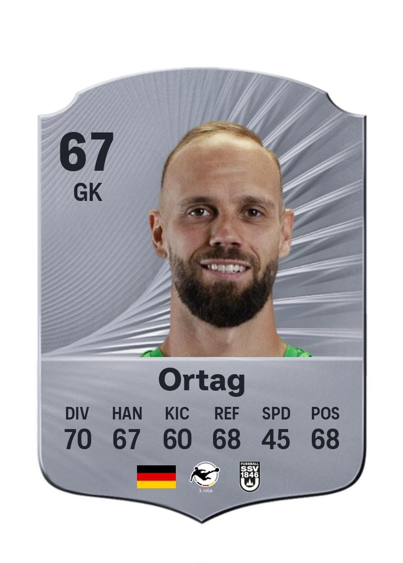 Christian Ortag