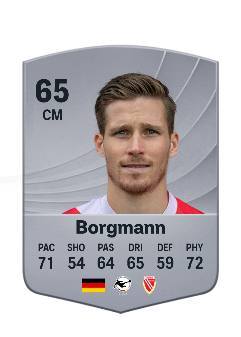 Axel Borgmann
