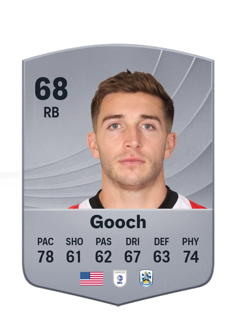 Lynden Gooch