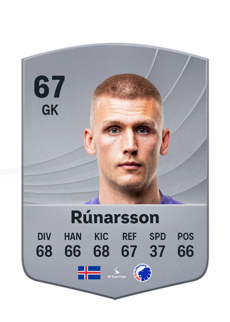 Rúnar Alex Rúnarsson