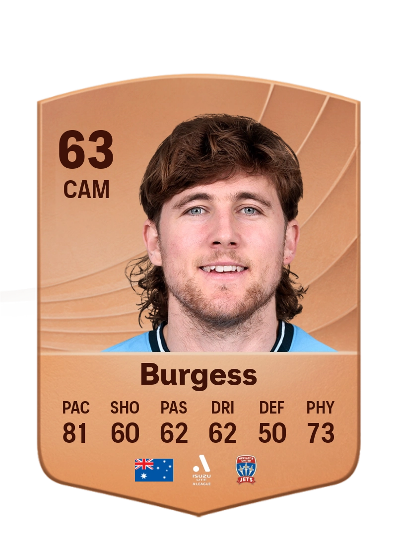 Max Burgess