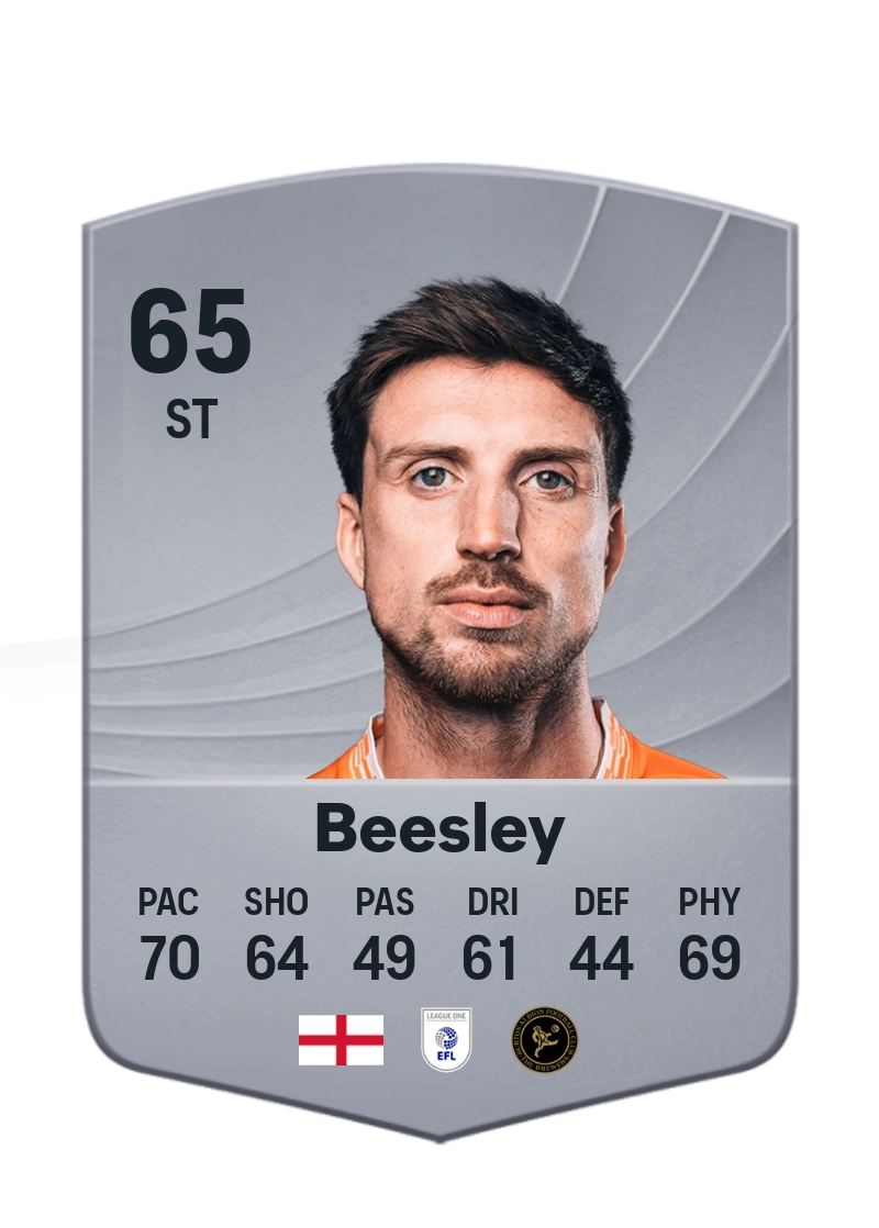 Jake Beesley
