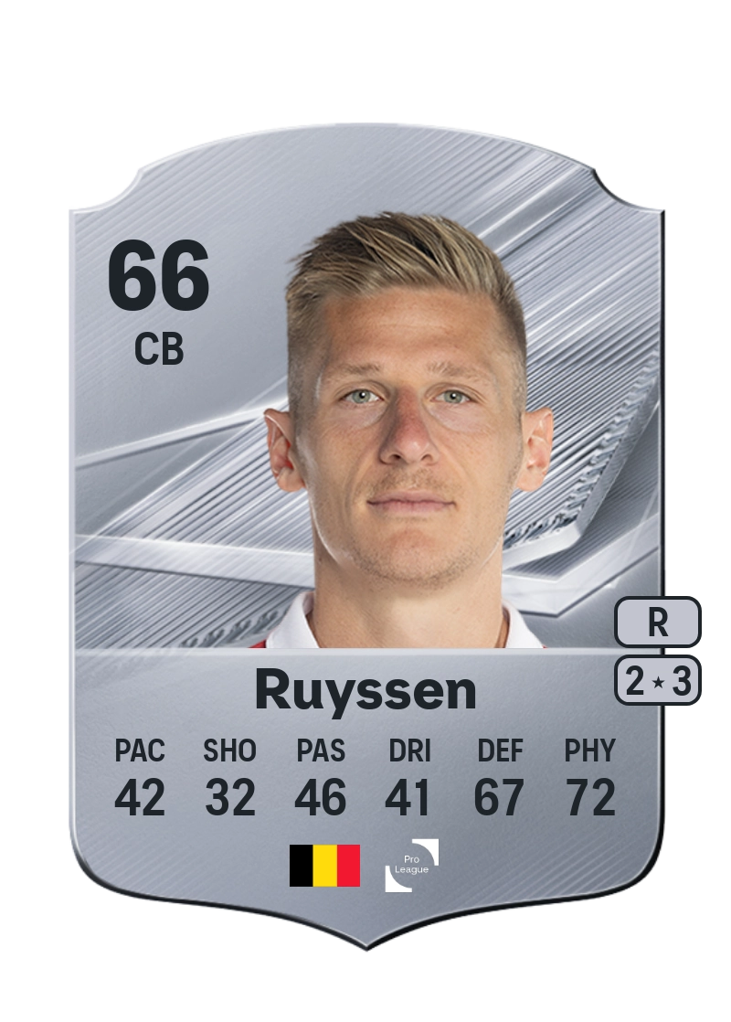 Gilles Ruyssen
