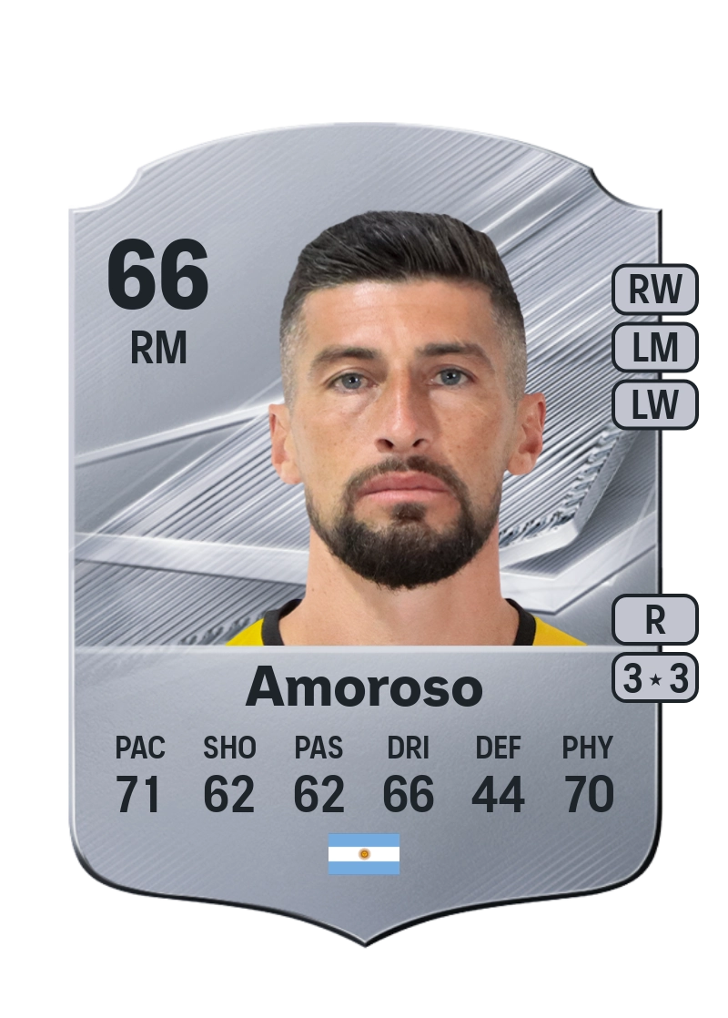 Joel Amoroso