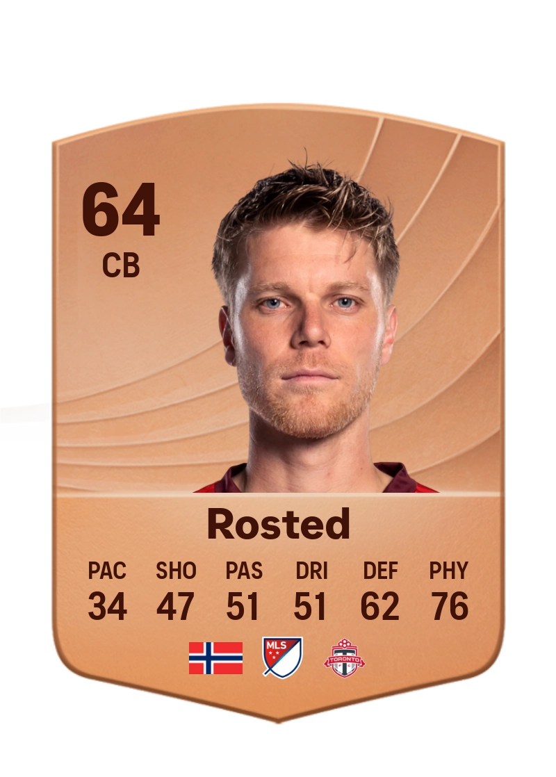 Sigurd Rosted