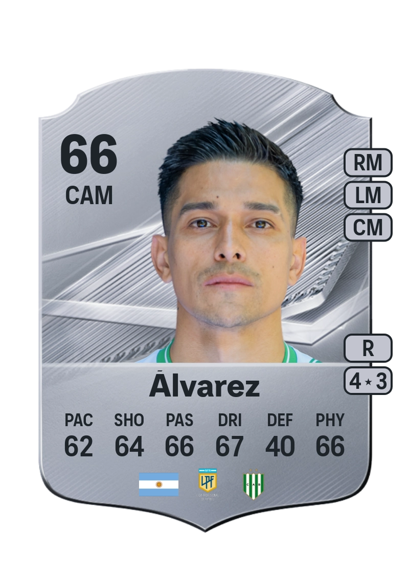 Favio Álvarez