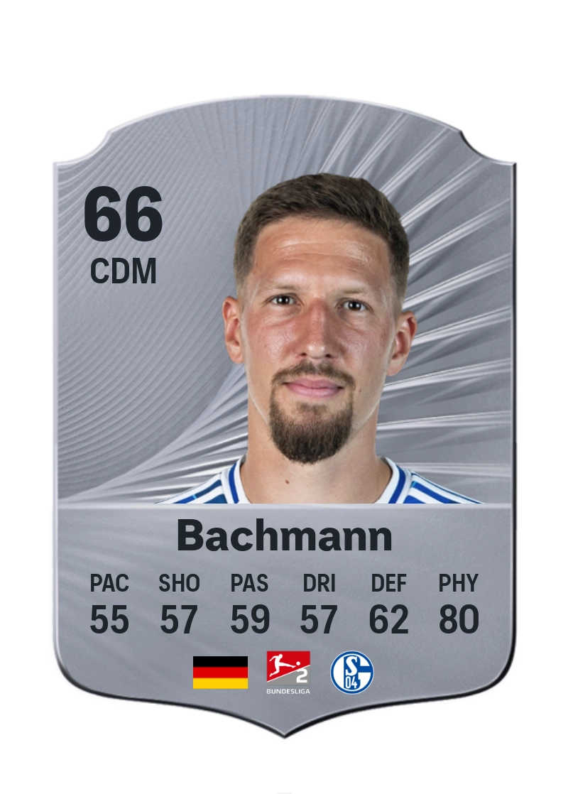 Janik Bachmann