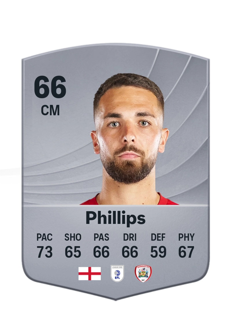 Adam Phillips