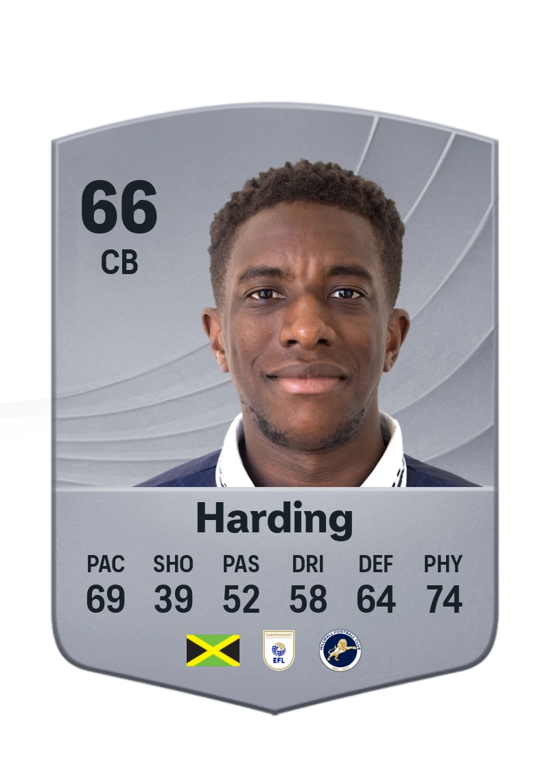 Wes Harding