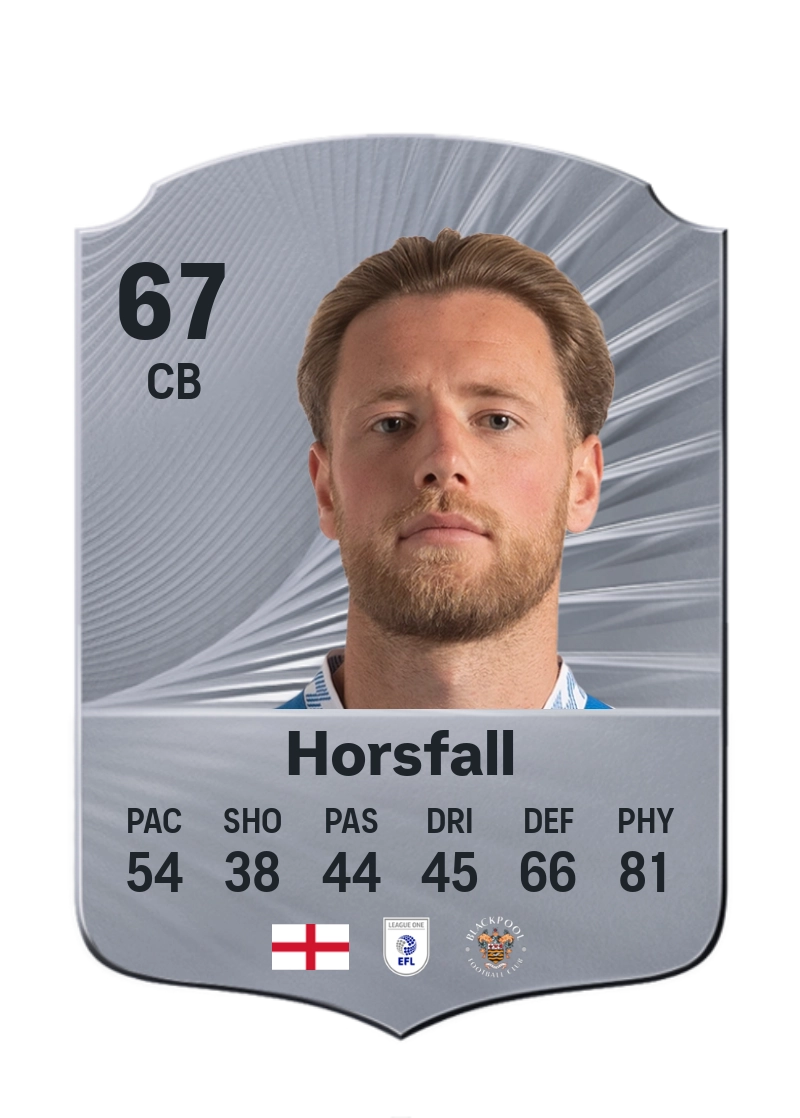 Fraser Horsfall