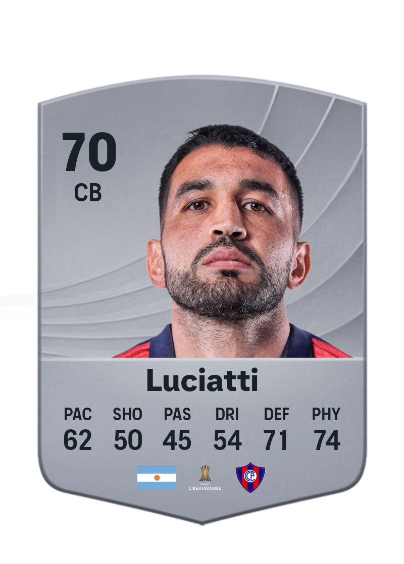 Abel Luciatti
