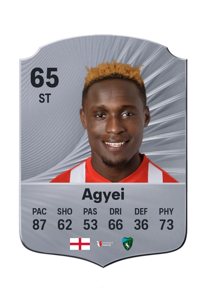 Dan Agyei