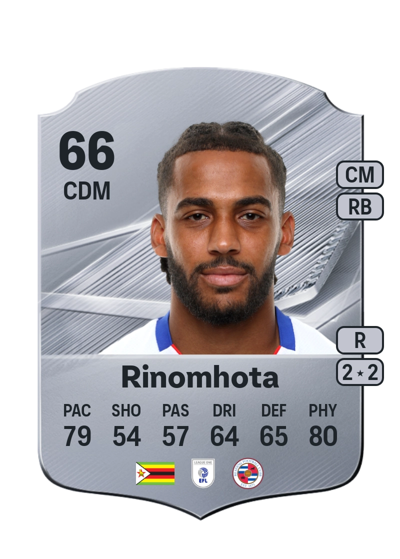 Andy Rinomhota