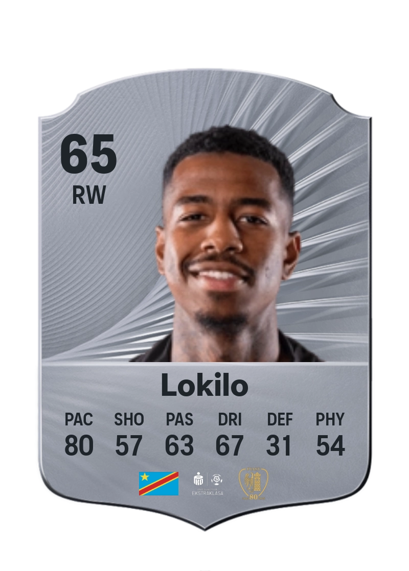 Jason Lokilo