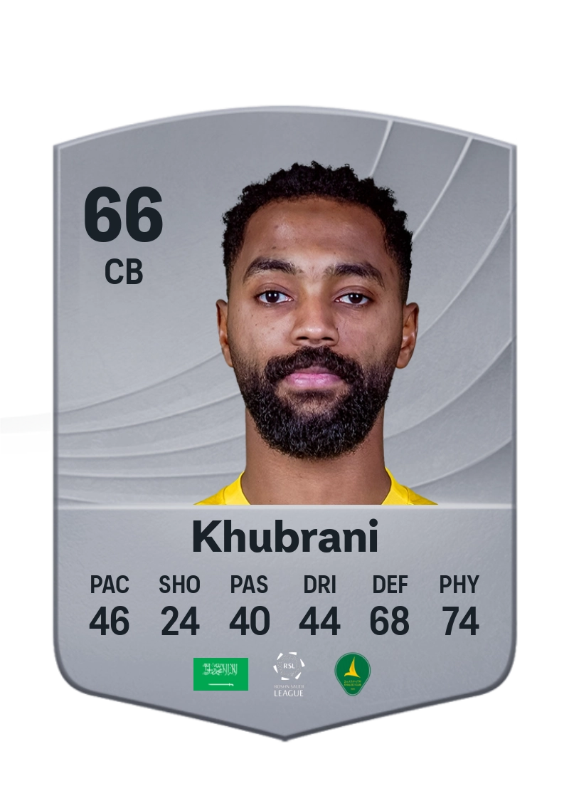 Mohammed Khubrani