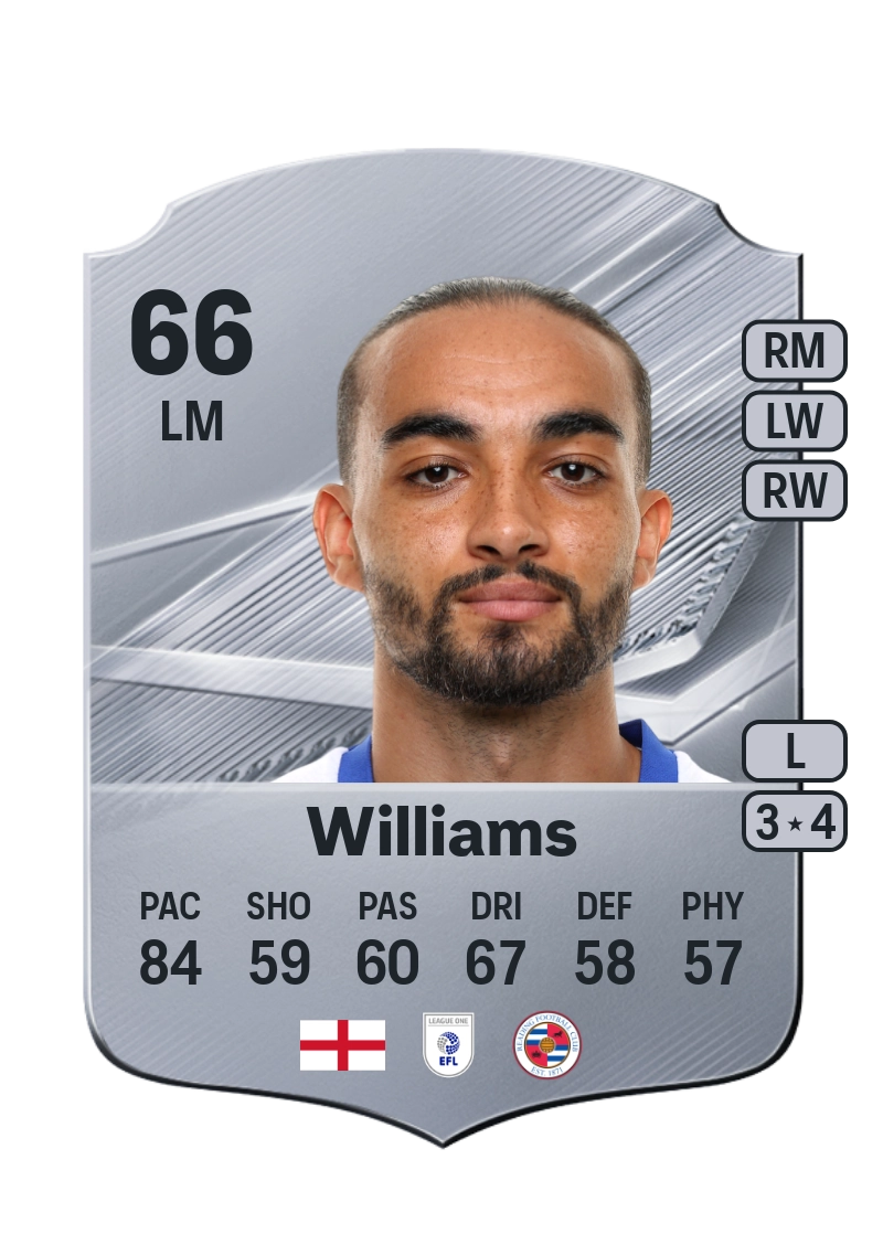 Randell Williams