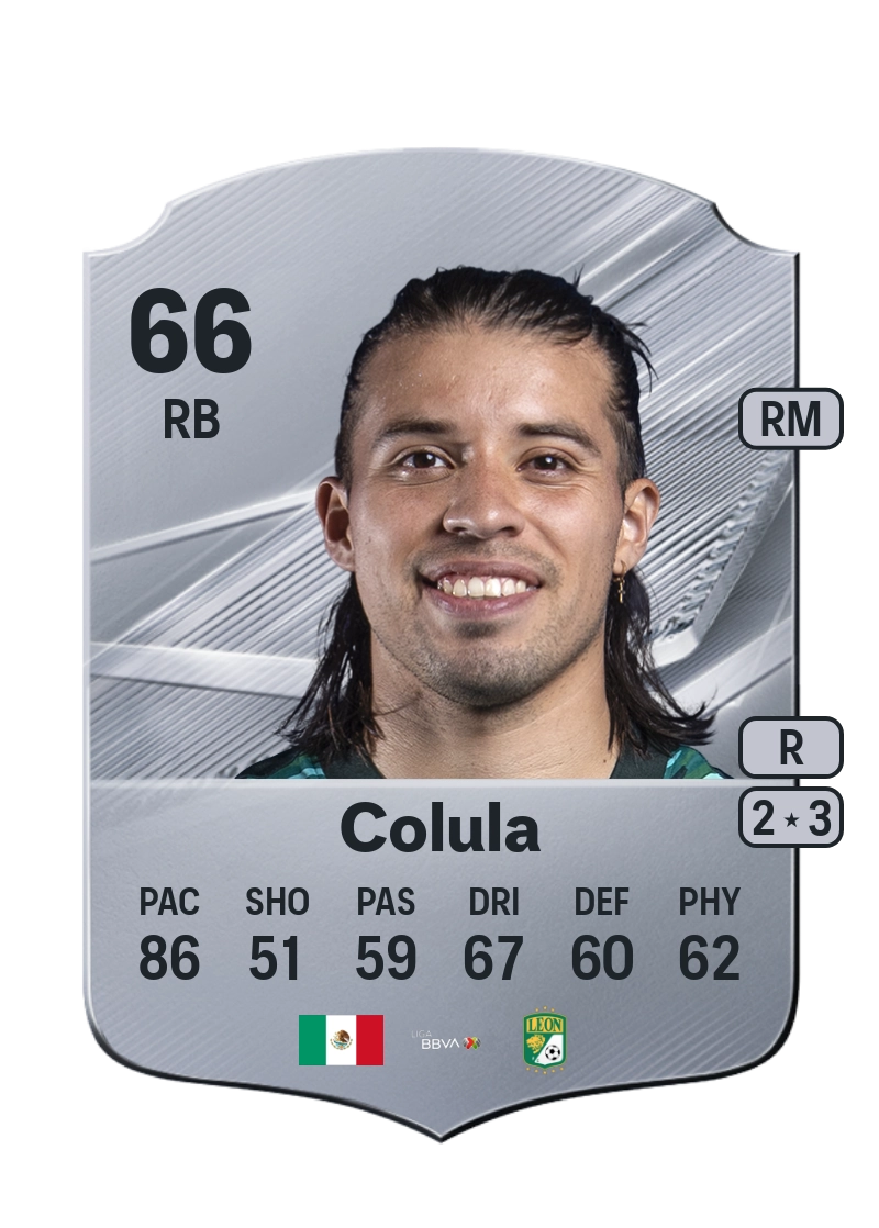 Bryan Colula