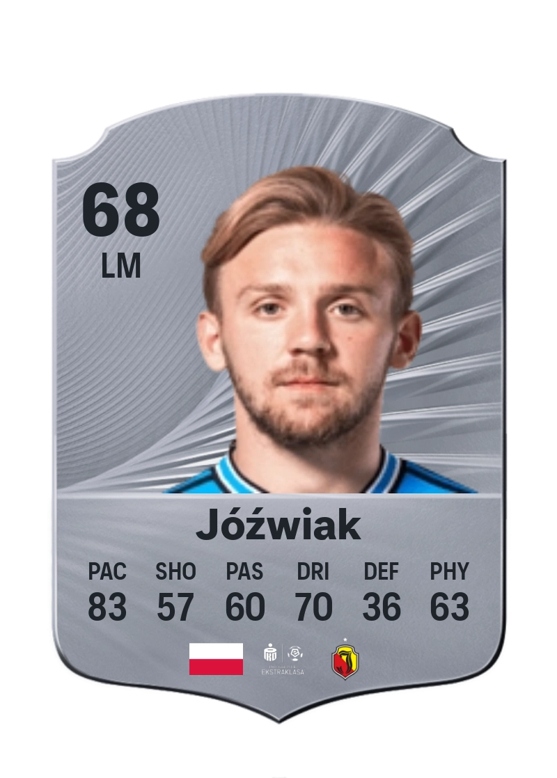 Kamil Jóźwiak