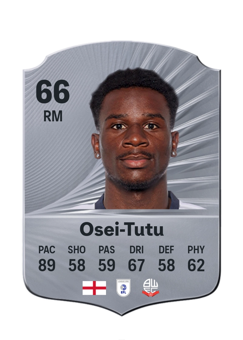 Jordi Osei-Tutu