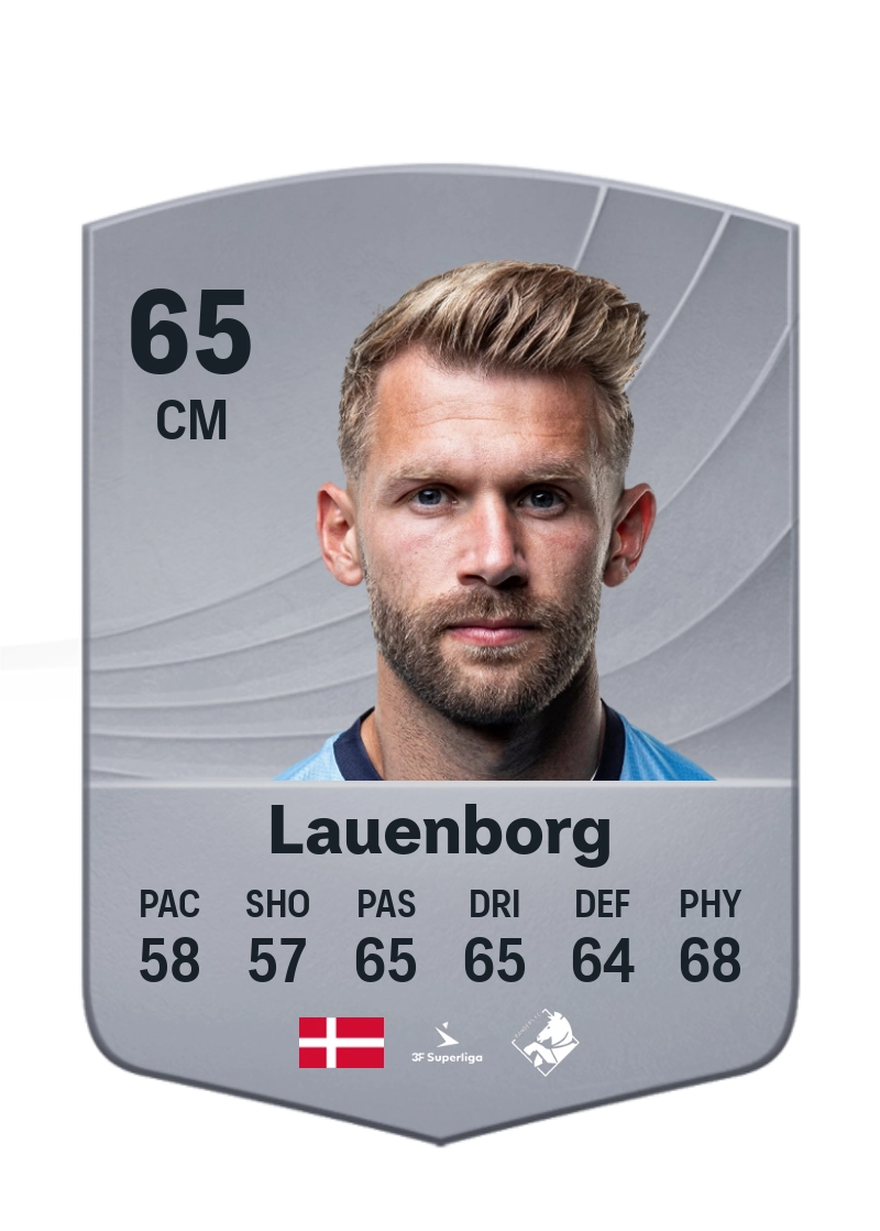 Frederik Lauenborg