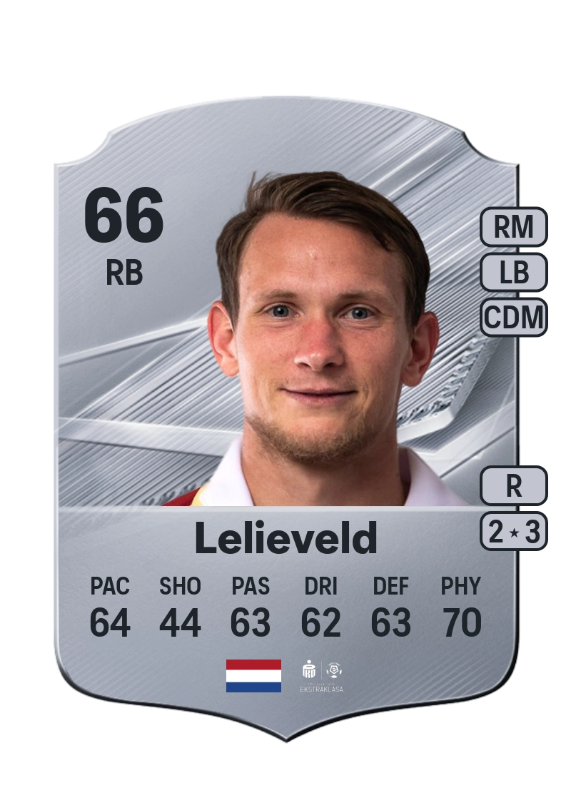 Julian Lelieveld