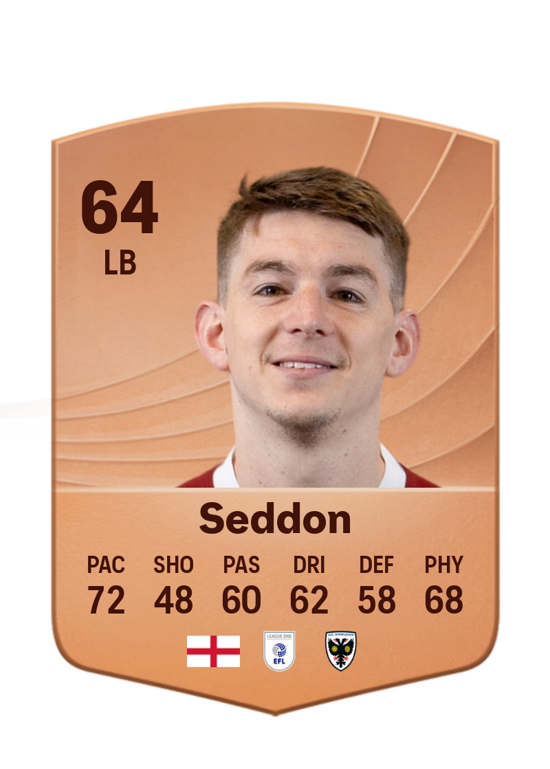 Steve Seddon