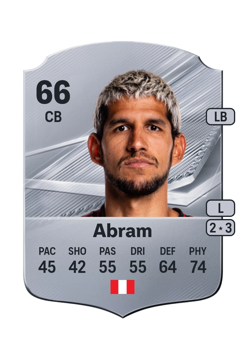 Luis Abram