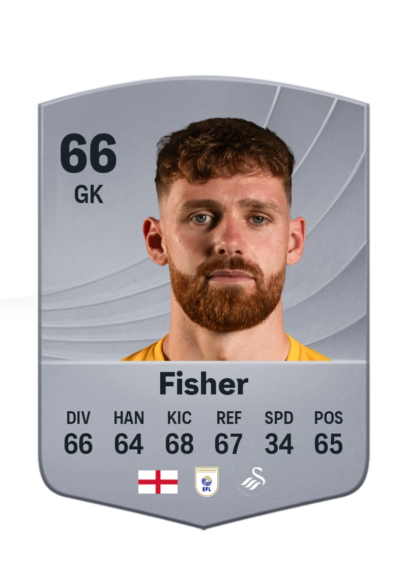 Andy Fisher