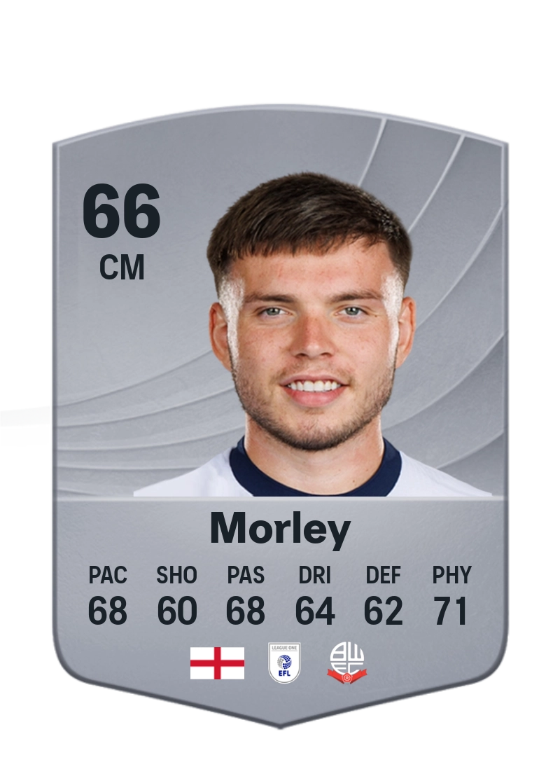 Aaron Morley